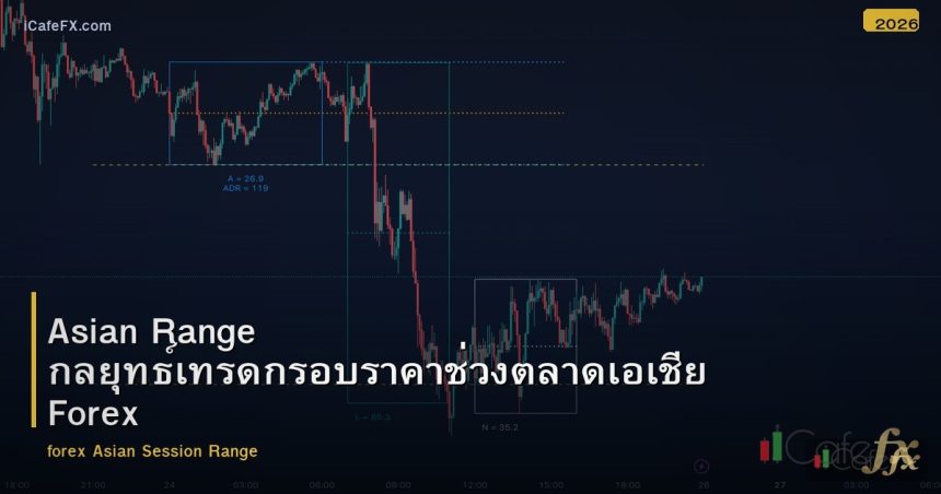 Asian Range กลยุทธ์เทรดกรอบราคาช่วงตลาดเอเชีย Forex