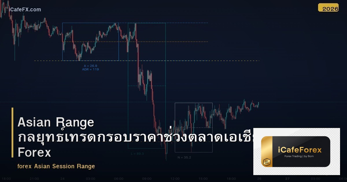 Asian Range กลยุทธ์เทรดกรอบราคาช่วงตลาดเอเชีย Forex