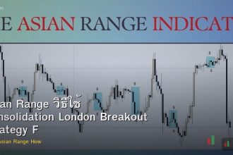 Asian Range วิธีใช้ Consolidation London Breakout Strategy Forex