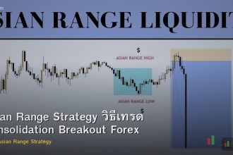 Asian Range Strategy วิธีเทรด Consolidation Breakout Forex