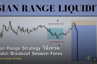 Asian Range Strategy วิธีเทรด London Breakout Session Forex