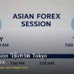 Asian Session วิธีเทรด Tokyo Range Forex