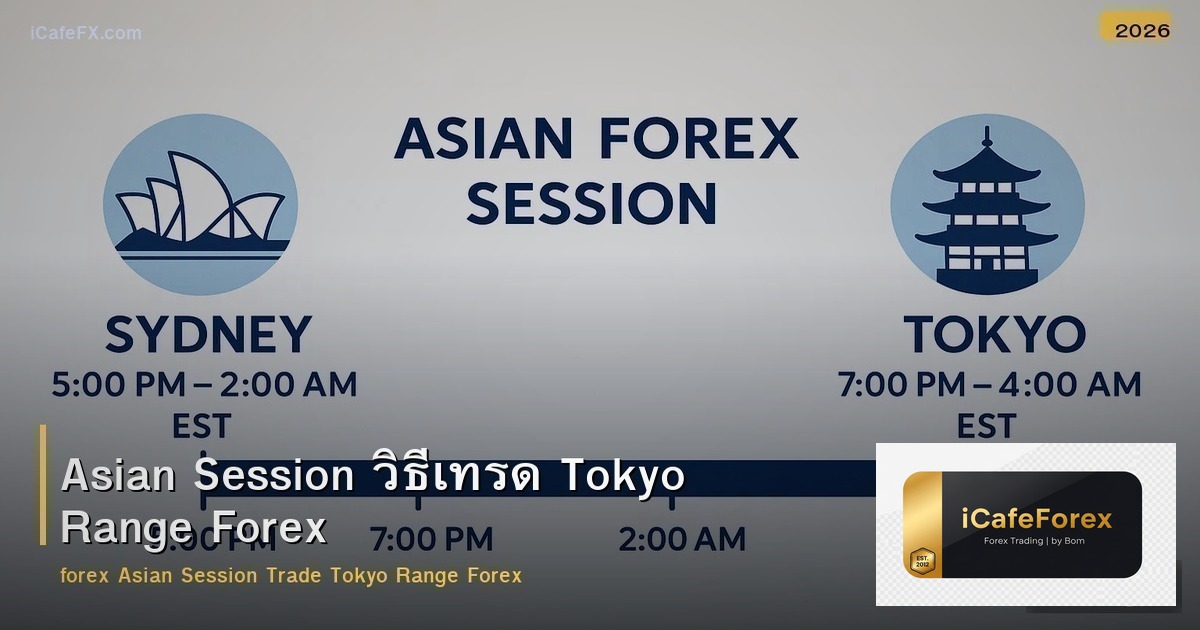Asian Session วิธีเทรด Tokyo Range Forex