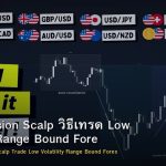 Asian Session Scalp วิธีเทรด Low Volatility Range Bound Forex