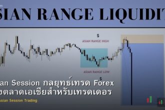 Asian Session กลยุทธ์เทรด Forex ช่วงตลาดเอเชียสำหรับเทรดเดอร์ไทย