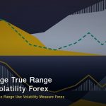 ATR Average True Range วิธีใช้วัด Volatility Forex