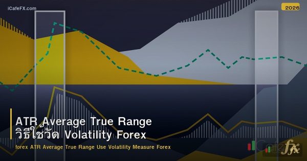 ATR Average True Range วิธีใช้วัด Volatility Forex