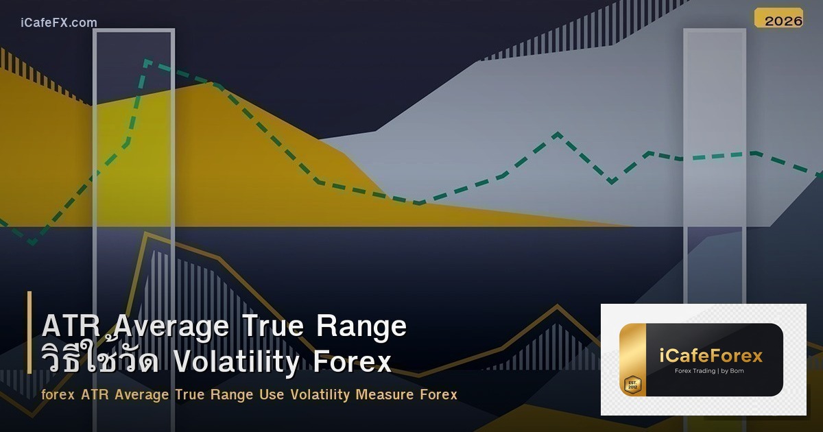 ATR Average True Range วิธีใช้วัด Volatility Forex