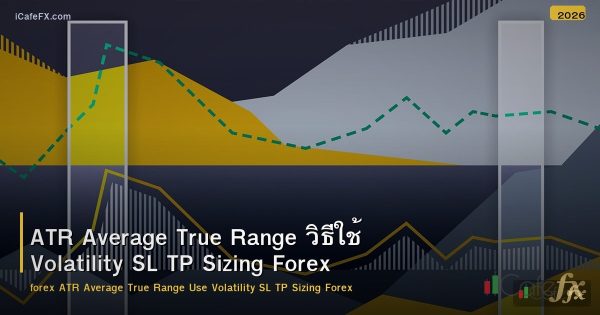 ATR Average True Range วิธีใช้ Volatility SL TP Sizing Forex