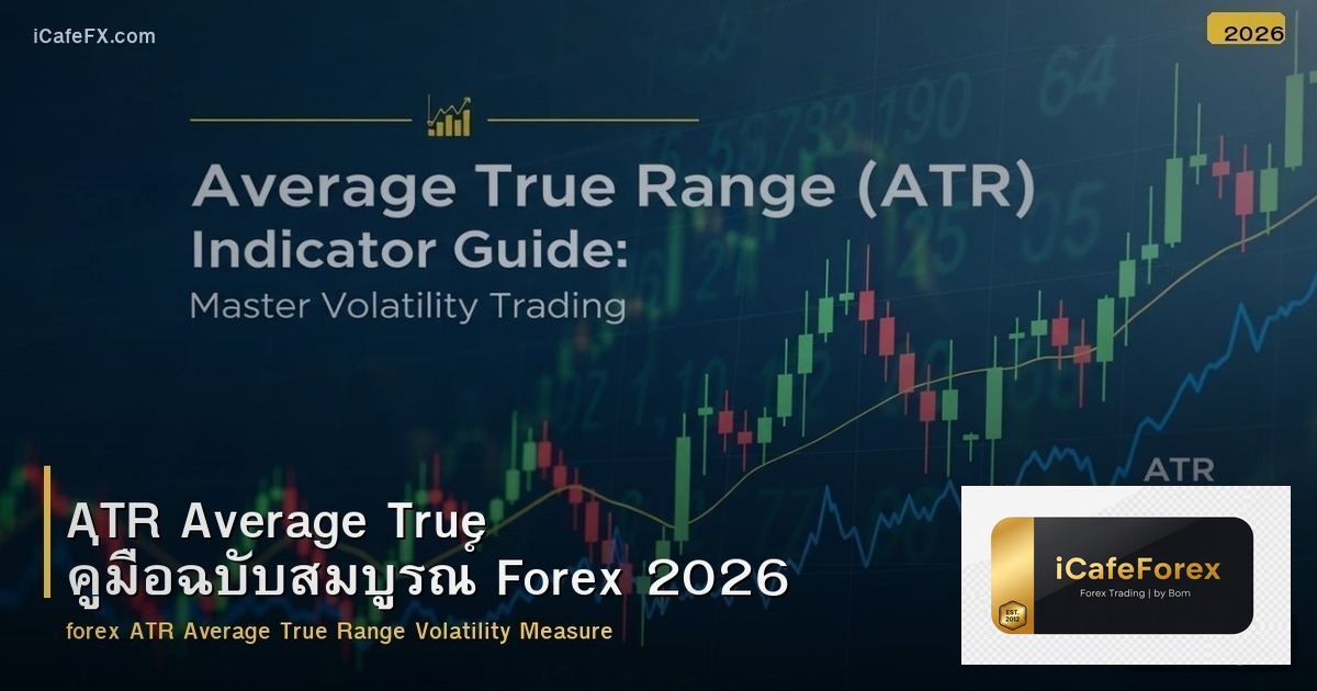 ATR Average True คู่มือฉบับสมบูรณ์ Forex 2026