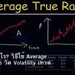 ATR คืออะไร? วิธีใช้ Average True Range วัด Volatility เทรด Forex
