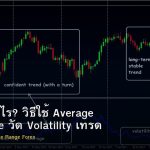 ATR คืออะไร? วิธีใช้ Average True Range วัด Volatility เทรด Forex