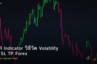 ATR Indicator วิธีวัด Volatility ตั้ง SL TP Forex