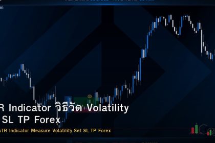 ATR Indicator วิธีวัด Volatility ตั้ง SL TP Forex