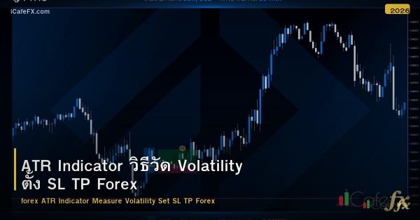 ATR Indicator วิธีวัด Volatility ตั้ง SL TP Forex