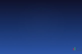 ATR Indicator วิธีใช้ ATR วัด Volatility และตั้ง SL Forex