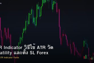 ATR Indicator วิธีใช้ ATR วัด Volatility และตั้ง SL Forex