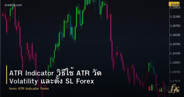ATR Indicator วิธีใช้ ATR วัด Volatility และตั้ง SL Forex