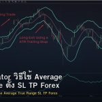 ATR Indicator วิธีใช้ Average True Range ตั้ง SL TP Forex