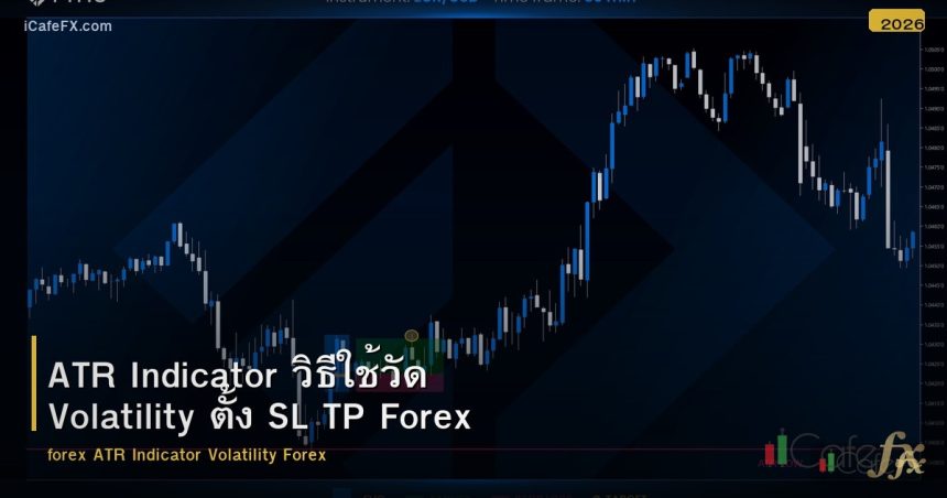 ATR Indicator วิธีใช้วัด Volatility ตั้ง SL TP Forex
