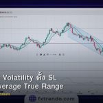 ATR วิธีวัด Volatility ตั้ง SL TP ด้วย Average True Range
