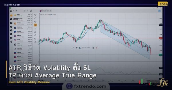 ATR วิธีวัด Volatility ตั้ง SL TP ด้วย Average True Range
