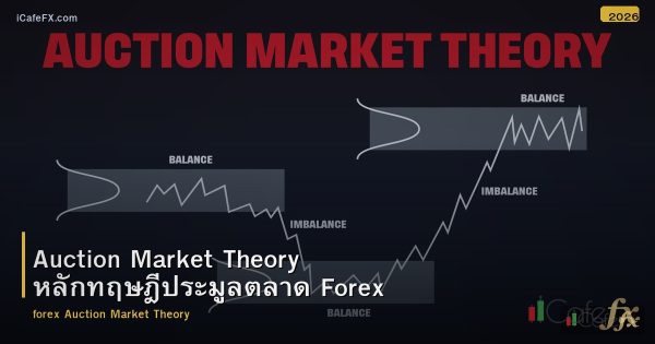 Auction Market Theory หลักทฤษฎีประมูลตลาด Forex