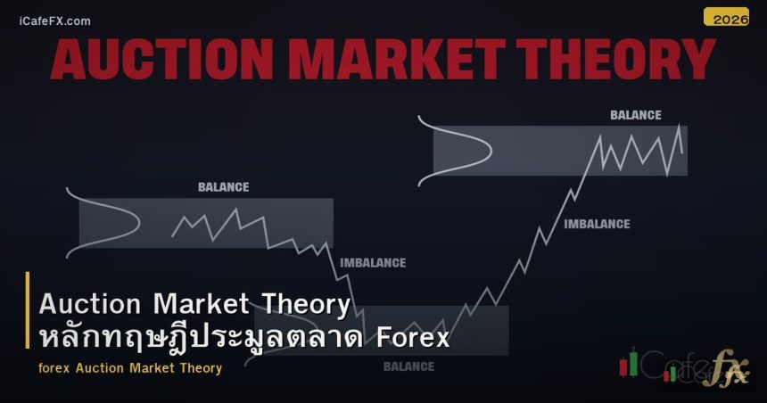 Auction Market Theory หลักทฤษฎีประมูลตลาด Forex