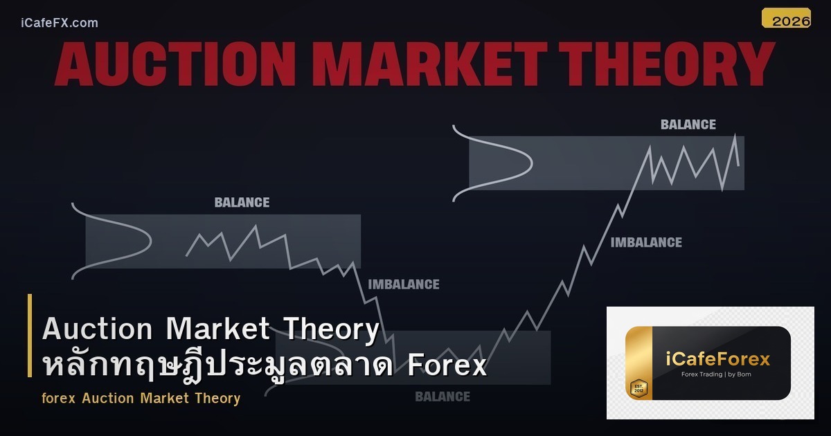 Auction Market Theory หลักทฤษฎีประมูลตลาด Forex