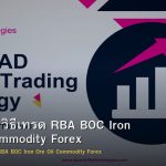 AUD/CAD วิธีเทรด RBA BOC Iron Ore Oil Commodity Forex