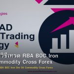 AUD/CAD วิธีเทรด RBA BOC Iron Ore Oil Commodity Cross Forex