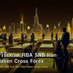 AUD/CHF วิธีเทรด RBA SNB Iron Ore Safe Haven Cross Forex