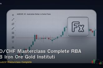AUD/CHF Masterclass Complete RBA SNB Iron Ore Gold Institutional Forex