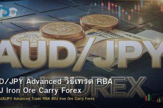 AUD/JPY Advanced วิธีเทรด RBA BOJ Iron Ore Carry Forex