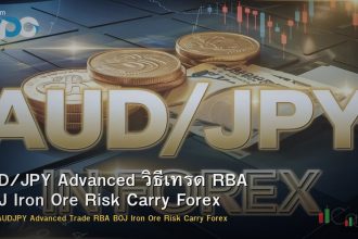 AUD/JPY Advanced วิธีเทรด RBA BOJ Iron Ore Risk Carry Forex
