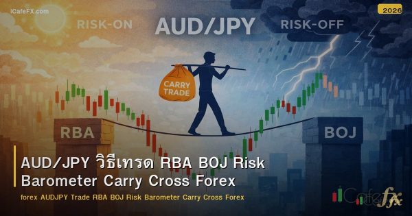 AUD/JPY วิธีเทรด RBA BOJ Risk Barometer Carry Cross Forex