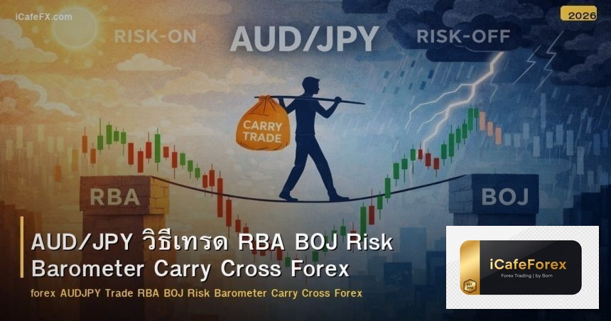 AUD/JPY วิธีเทรด RBA BOJ Risk Barometer Carry Cross Forex