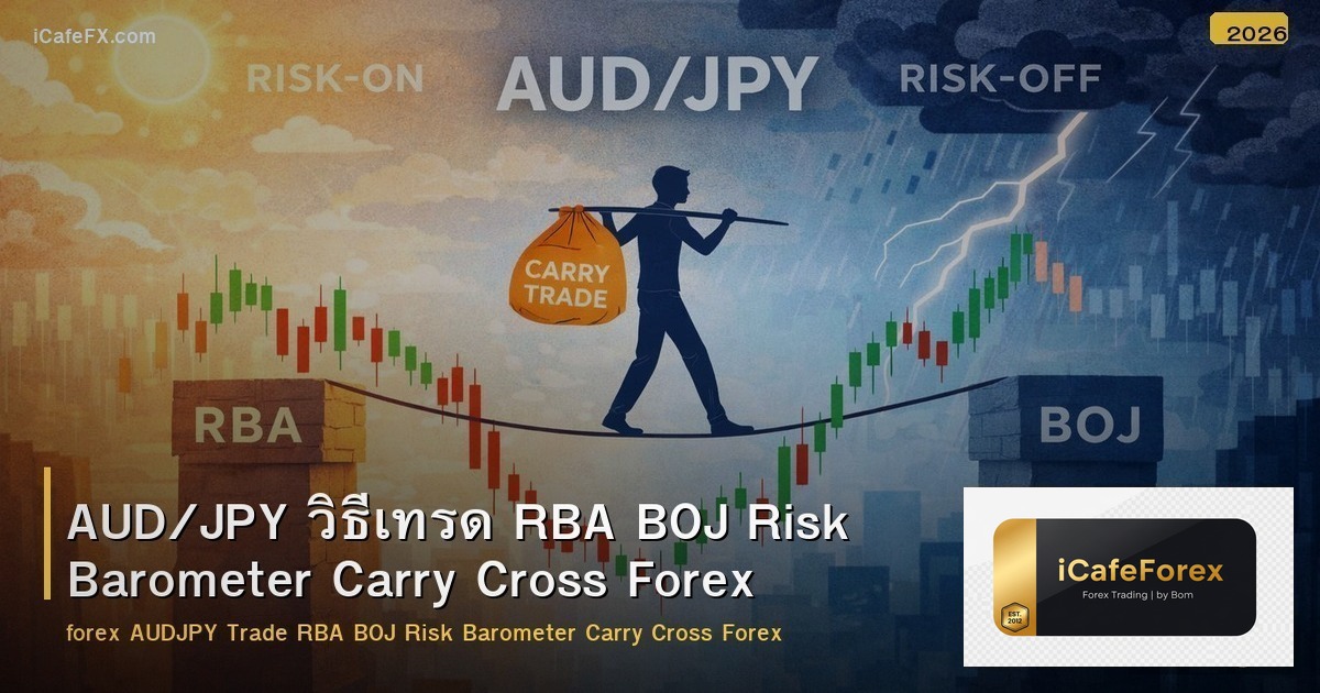 AUD/JPY วิธีเทรด RBA BOJ Risk Barometer Carry Cross Forex