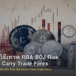 AUD/JPY วิธีเทรด RBA BOJ Risk Barometer Carry Trade Forex