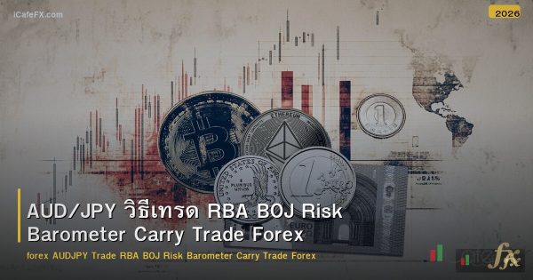AUD/JPY วิธีเทรด RBA BOJ Risk Barometer Carry Trade Forex