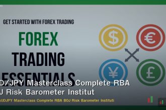 AUD/JPY Masterclass Complete RBA BOJ Risk Barometer Institutional Forex