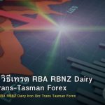 AUD/NZD วิธีเทรด RBA RBNZ Dairy Iron Ore Trans-Tasman Forex