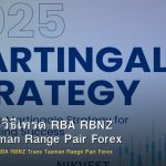 AUD/NZD วิธีเทรด RBA RBNZ Trans-Tasman Range Pair Forex