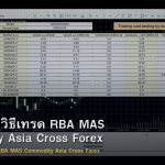 AUD/SGD วิธีเทรด RBA MAS Commodity Asia Cross Forex