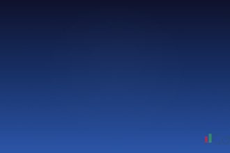 AUD/USD Advanced วิธีเทรด RBA Fed Iron Ore China DXY Forex