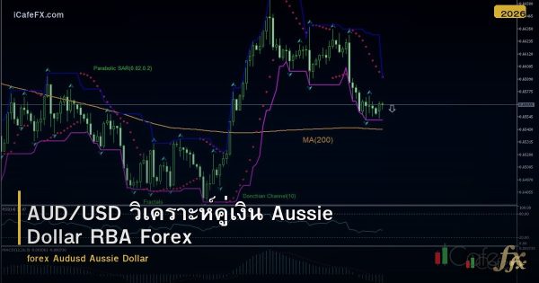 AUD/USD วิเคราะห์คู่เงิน Aussie Dollar RBA Forex