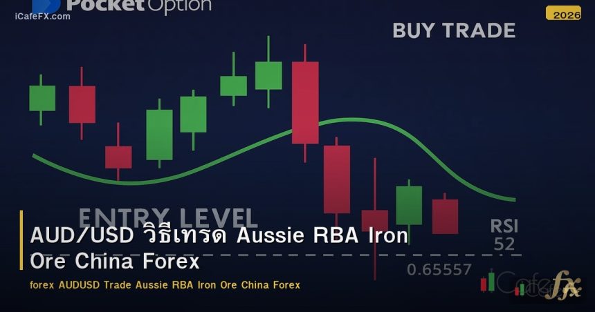 AUD/USD วิธีเทรด Aussie RBA Iron Ore China Forex