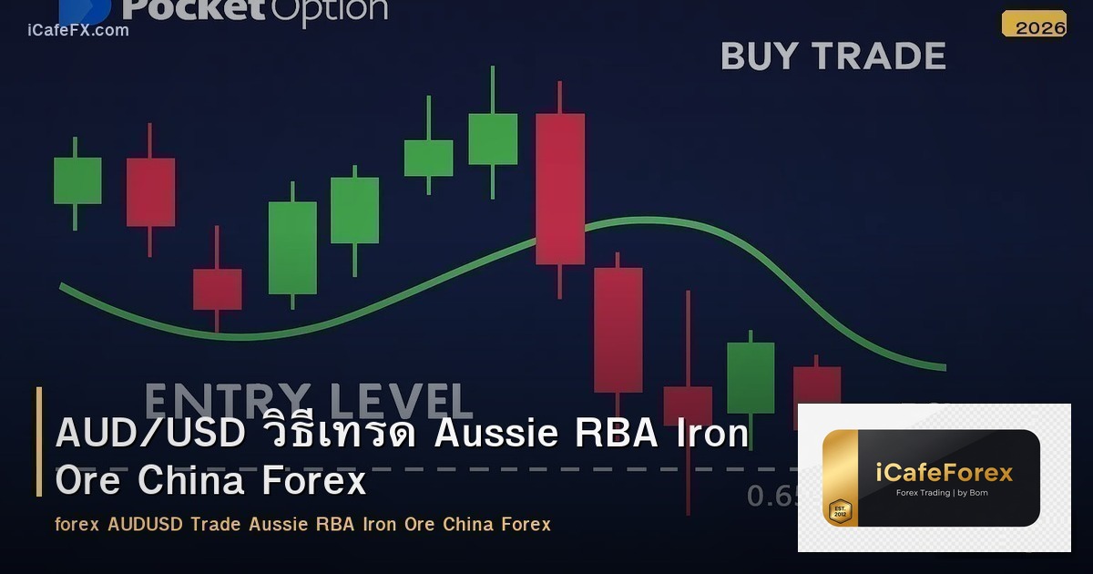 AUD/USD วิธีเทรด Aussie RBA Iron Ore China Forex