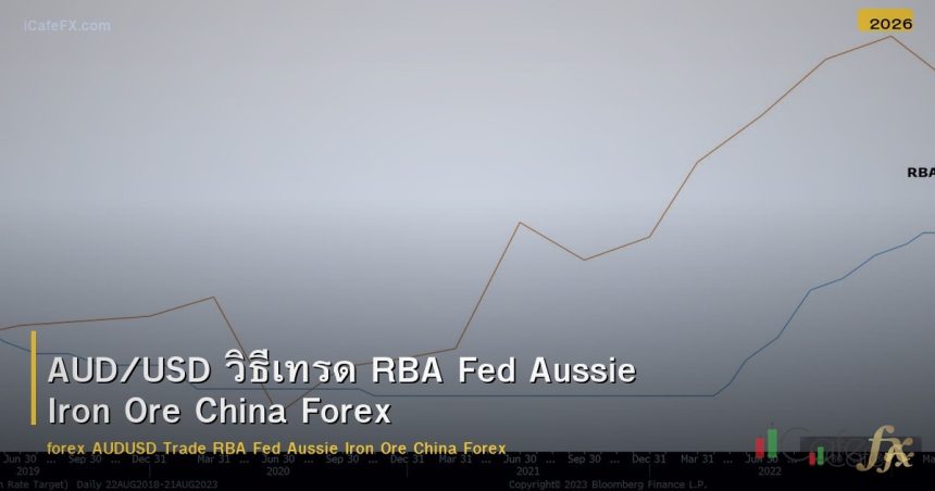 AUD/USD วิธีเทรด RBA Fed Aussie Iron Ore China Forex
