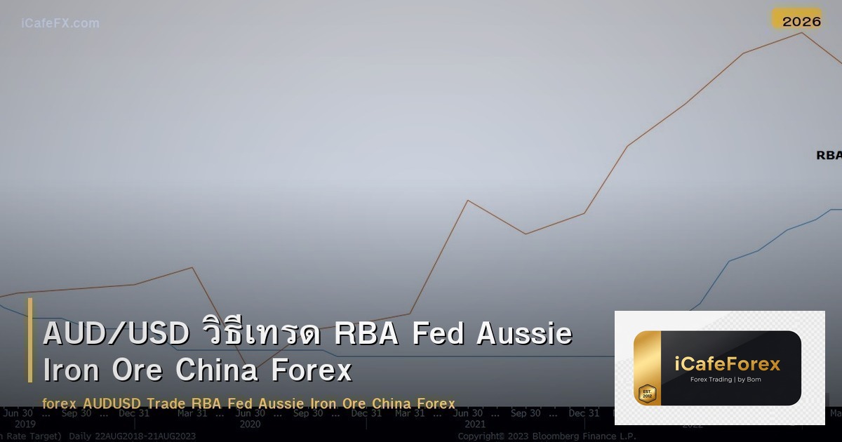 AUD/USD วิธีเทรด RBA Fed Aussie Iron Ore China Forex